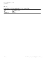 Preview for 2870 page of Keysight E6640A Measurement Applications User & Programmer Reference