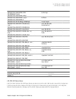 Предварительный просмотр 313 страницы Keysight E6650A EXF User Programming Manual