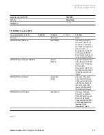 Предварительный просмотр 347 страницы Keysight E6650A EXF User Programming Manual