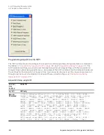 Предварительный просмотр 376 страницы Keysight E6650A EXF User Programming Manual