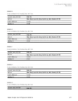 Предварительный просмотр 417 страницы Keysight E6650A EXF User Programming Manual