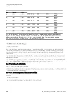 Предварительный просмотр 526 страницы Keysight E6650A EXF User Programming Manual