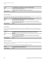 Предварительный просмотр 566 страницы Keysight E6650A EXF User Programming Manual