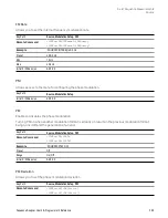 Предварительный просмотр 595 страницы Keysight E6650A EXF User Programming Manual