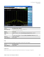 Предварительный просмотр 651 страницы Keysight E6650A EXF User Programming Manual