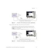 Preview for 15 page of Keysight E6961A User Manual And Method Of Implementation