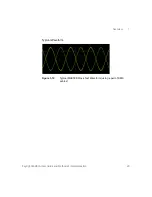 Preview for 29 page of Keysight E6961A User Manual And Method Of Implementation