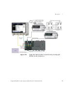 Preview for 35 page of Keysight E6961A User Manual And Method Of Implementation