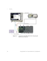 Preview for 36 page of Keysight E6961A User Manual And Method Of Implementation