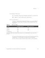 Preview for 43 page of Keysight E6961A User Manual And Method Of Implementation