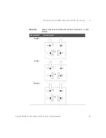 Preview for 53 page of Keysight E6961A User Manual And Method Of Implementation