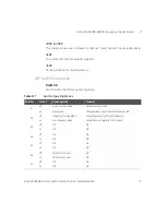 Preview for 71 page of Keysight E6961A User Manual And Method Of Implementation