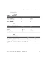 Preview for 73 page of Keysight E6961A User Manual And Method Of Implementation