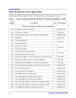 Предварительный просмотр 4 страницы Keysight E8362-60109 Installation Note