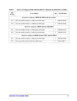 Предварительный просмотр 5 страницы Keysight E8362-60109 Installation Note