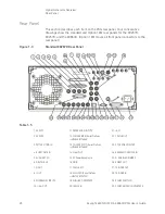 Предварительный просмотр 40 страницы Keysight E8663D User Manual