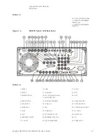 Предварительный просмотр 41 страницы Keysight E8663D User Manual