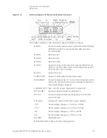 Предварительный просмотр 53 страницы Keysight E8663D User Manual