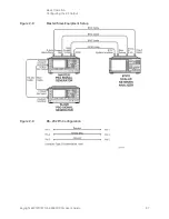 Предварительный просмотр 81 страницы Keysight E8663D User Manual