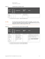 Предварительный просмотр 93 страницы Keysight E8663D User Manual