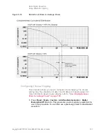 Предварительный просмотр 151 страницы Keysight E8663D User Manual