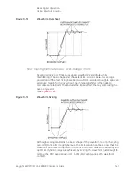 Предварительный просмотр 155 страницы Keysight E8663D User Manual