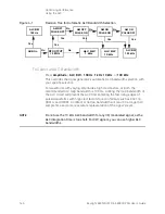 Предварительный просмотр 160 страницы Keysight E8663D User Manual