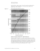 Предварительный просмотр 163 страницы Keysight E8663D User Manual