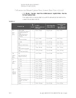 Предварительный просмотр 214 страницы Keysight E8663D User Manual