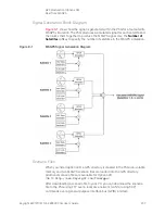 Предварительный просмотр 251 страницы Keysight E8663D User Manual