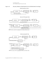 Предварительный просмотр 293 страницы Keysight E8663D User Manual