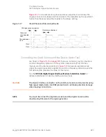 Предварительный просмотр 299 страницы Keysight E8663D User Manual