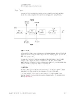 Предварительный просмотр 301 страницы Keysight E8663D User Manual