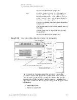 Предварительный просмотр 315 страницы Keysight E8663D User Manual