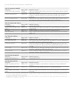 Предварительный просмотр 3 страницы Keysight EXA X-Series N9010A Configuration Manual