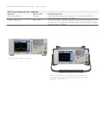 Предварительный просмотр 7 страницы Keysight EXA X-Series N9010A Configuration Manual