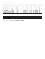 Предварительный просмотр 9 страницы Keysight EXA X-Series N9010A Configuration Manual