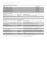 Предварительный просмотр 10 страницы Keysight EXA X-Series N9010A Configuration Manual