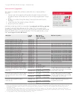 Предварительный просмотр 11 страницы Keysight EXA X-Series N9010A Configuration Manual