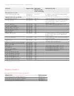 Предварительный просмотр 13 страницы Keysight EXA X-Series N9010A Configuration Manual