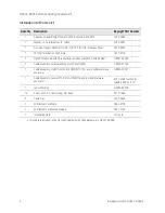 Preview for 4 page of Keysight EXM Installation Notes