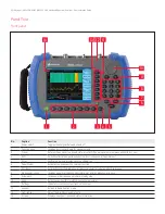 Предварительный просмотр 5 страницы Keysight HSA N9342C Demonstration Manual