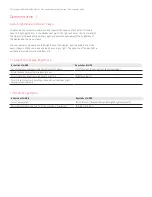 Предварительный просмотр 7 страницы Keysight HSA N9342C Demonstration Manual