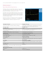 Предварительный просмотр 9 страницы Keysight HSA N9342C Demonstration Manual