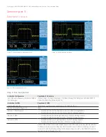 Предварительный просмотр 16 страницы Keysight HSA N9342C Demonstration Manual