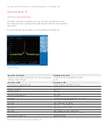 Предварительный просмотр 20 страницы Keysight HSA N9342C Demonstration Manual