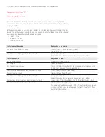 Предварительный просмотр 22 страницы Keysight HSA N9342C Demonstration Manual