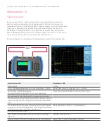 Предварительный просмотр 23 страницы Keysight HSA N9342C Demonstration Manual