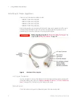 Предварительный просмотр 6 страницы Keysight InfiniiMax III N2800A Series User Manual