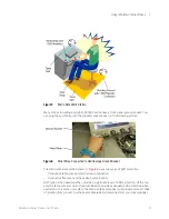 Предварительный просмотр 15 страницы Keysight InfiniiMax III N2800A Series User Manual